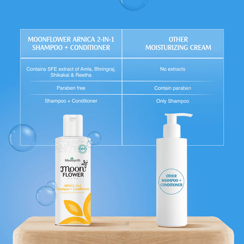 Medisynth Moonflower Arnica 2 in 1 Shampoo + Conditioner 200ml